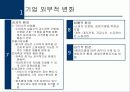 경영환경의 변화 6페이지