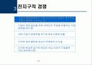 경영환경의 변화 16페이지