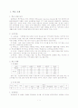 특수학교 방문 보고서-밀알학교 3페이지