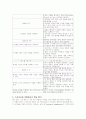 메츨러의 체육수업모형 - 스포츠교육모형 7페이지