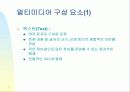 멀티미디어 개론 11페이지