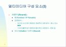 멀티미디어 개론 13페이지
