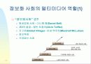 멀티미디어 개론 22페이지