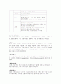 에이즈(AIDS) 감염 증상 합병증 및 치료와 예방 2페이지