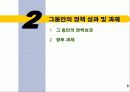 IT산업 육성정책 방향 7페이지