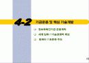 IT산업 육성정책 방향 16페이지