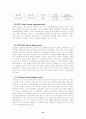 인터넷과 전자상거래 15페이지