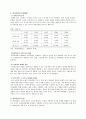 실버산업 2페이지