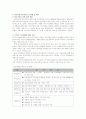 빈곤아동 의 개념과 발생원인,현황,문제점,정책,대안분석 16페이지