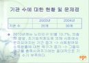노인인력지원기관에 대한 전반적인 이해 및 현황과 문제점 & 대책 18페이지