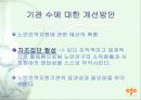 노인인력지원기관에 대한 전반적인 이해 및 현황과 문제점 & 대책 19페이지
