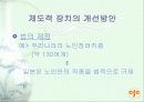 노인인력지원기관에 대한 전반적인 이해 및 현황과 문제점 & 대책 25페이지
