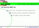 니베아 브랜드 매니지먼트 19페이지