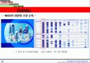 니베아 브랜드 매니지먼트 28페이지