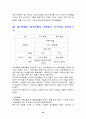 생물학 개론 43페이지