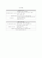 [게놈 프로젝트] 생물학 응용 5페이지