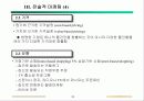 마케팅 기획 24페이지