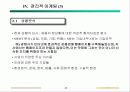 마케팅 기획 28페이지