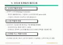 마케팅 기획 37페이지