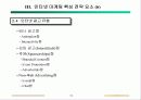 마케팅 기획 51페이지