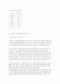 [마케팅] 컬러 마케팅 - 레드 마케팅 (RED MARKETING) 분석 7페이지