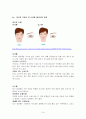 얼굴의 특성에 따른 20대 여성들의 효과적인 메이크업 14페이지