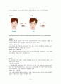 얼굴의 특성에 따른 20대 여성들의 효과적인 메이크업 15페이지