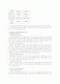 [마케팅] SONY를 다시 일으킨 Playstation의 성공 사례 6페이지