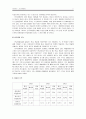 [재무관리] 재무분석 - 한국화장품 14페이지