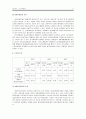 [재무관리] 재무분석 - 한국화장품 16페이지