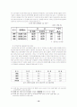 [마케팅] 한국 자동차 산업과 FTA(Free Trade Agreement) 분석 16페이지