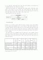 [마케팅] SM엔터테인먼트의 아시아시장 진출 분석 - 중국 및 일본 시장을 중심으로 11페이지