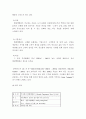 [마케팅] 현대백화점 고급화 전략 성공사례 분석 2페이지