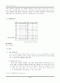 [마케팅] CGV 성공요인 분석 10페이지