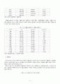 완주군 관광활성화 방안 12페이지