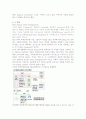 [마케팅] “DELL Direct Model” 소비자 중심의 판매방식과 유통혁명을 통한 DELL사의 차별화 마케팅 11페이지
