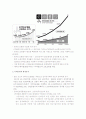 [경영] G마켓 경영 분석 7페이지