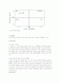 [경영] G마켓 경영 분석 13페이지