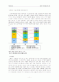 [마케팅] KTF 의 마케팅 분석 11페이지