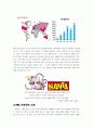 [마케팅] PMC Production CEO 송승환 연구 4페이지