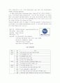 [마케팅] PMC Production CEO 송승환 연구 5페이지
