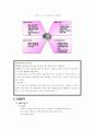 [마케팅] PMC Production CEO 송승환 연구 10페이지
