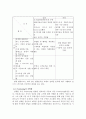 [마케팅] 현대카드 ‘알파벳 마케팅’ 성공사례 분석 7페이지