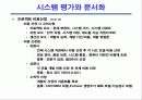 정보처리 산업기사 시스템 분석 및 설계 13페이지