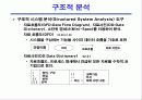 정보처리 산업기사 시스템 분석 및 설계 23페이지
