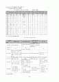 청소년보호법 8페이지