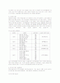 전사적자원관리(ERP) 시스템도입에서의 변화관리요인이 조직구성원에 미치는 영향 13페이지