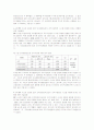 전사적자원관리(ERP) 시스템도입에서의 변화관리요인이 조직구성원에 미치는 영향 17페이지