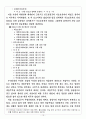 [한국의 무가] 진도 씻김굿 16페이지