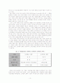 소비자 집단과 기업과의 관계 연구 12페이지